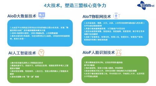 三盟科技斬獲CMMI5全球軟件領域權威認證，引領教育軟件科技領域技術開發新高度