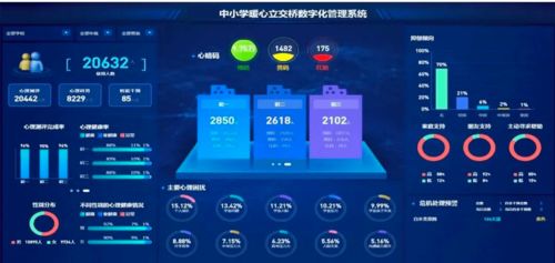 與AI同行 心理健康教育信息化賦能高質(zhì)量教育體系建設